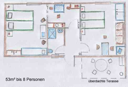 Unterkunft Ferienwohnung Brunners Ferienhaus