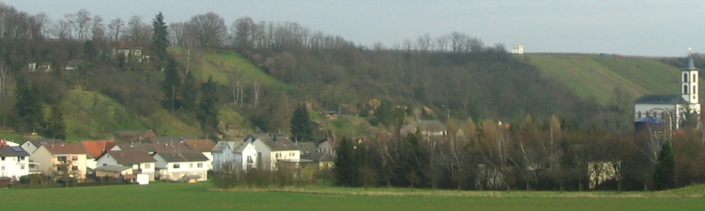 Unterkünfte in Mandel